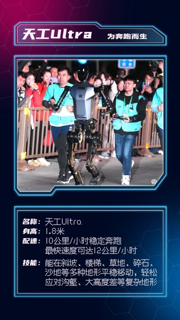 九五配资 刚刚，人形机器人半马比赛结果出炉！