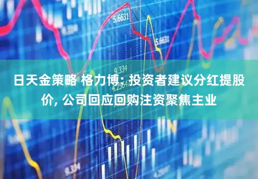 日天金策略 格力博: 投资者建议分红提股价, 公司回应回购注资聚焦主业
